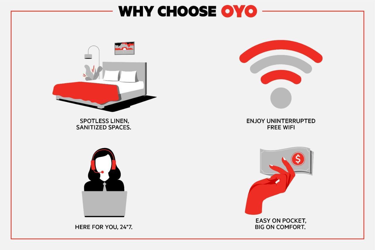 Oyo Hotel Lincoln Airport Ne, Hwy 80 ภายนอก รูปภาพ