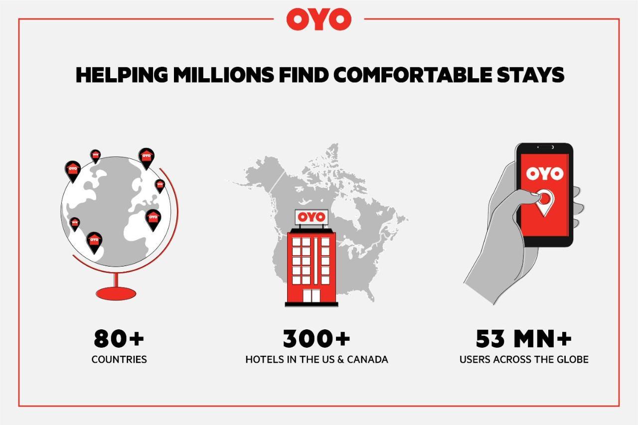 Oyo Hotel Lincoln Airport Ne, Hwy 80 ภายนอก รูปภาพ